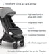 thumbnail image 3 of Carriola de Viaje UPPAbaby Minu Greyson Diseño Ligero y Compacto para Bebé desde el Nacimiento, 3 of 6