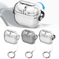 thumbnail image 3 of Dosaele For  Buds 3 Pro headphone Clear case TPU case Drop-proof C1D0 E7V5~ B8M9 By, 3 of 8