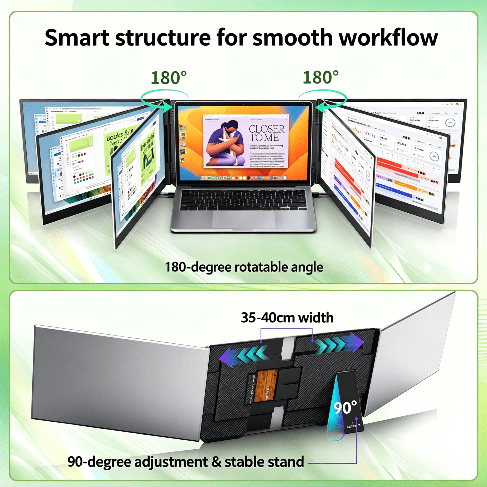 15.6" Triple Portable Monitor for Laptop, FHD 1080P 60Hz, 180° Rotatable, Type-C/HDMI Plug & Play, 280nits, Compatible with Win/Mac/Android for Office/Gaming