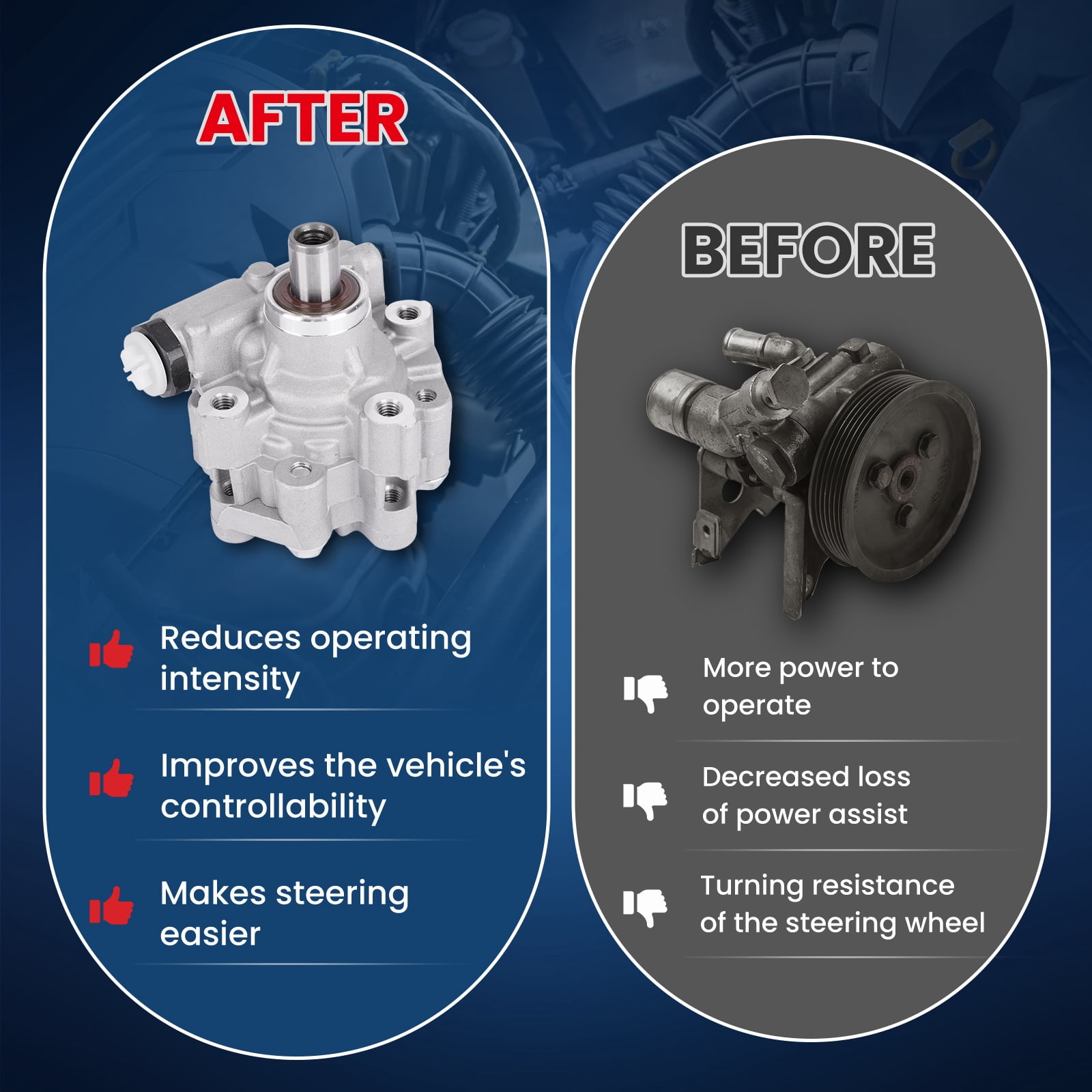MOCA AUTOPARTS Power Steering Pump Fit for 2010-2012 Chevrolet Equinox 3.0L & 2013-2017 Chevrolet Equinox 3.6L & 2013-2017 GMC Terrain 3.6L
