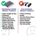 thumbnail image 6 of PADISHAHHOME Turkish Beach Towels, Pack of 2 | Oversized, Quick Dry, Sand Free | 100% Cotton, Large 38x71" Towels for Beach, Pool, Travel | Ultra-Soft, Compact, and Absorbent | Navy, 6 of 8