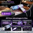 thumbnail image 5 of Cordless Handheld Vacuum, 20000Pa Brushless Motor, 3-Speed Dual Suction, LED Light, Smart Display, One-Click Dust Empty, Multi Nozzles, Washable Filter, Type-C Rechargeable for Car, Office & Pet Hair, 5 of 6