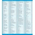 thumbnail image 6 of Nalotel Internet Phone Service: Landline Replacement with Unlimited Domestic Calls, Best International Rates, and Travel-Friendly Calling Service., 6 of 7