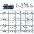 thumbnail image 3 of 5 pcs Garden Hose Barb Fitting Hose Connectors Pneumatic Push In Straight Reducing Couplers PG6-4, 3 of 5