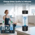 thumbnail image 3 of Hydrogen Water Bottle Generator, Portable SPE PEM Hydrogen Water Ionizer Machine, Rechargeable Hydrogen Water Maker for  Office Travel Fitness Travel  Office, 3 of 6
