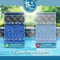 thumbnail image 2 of SmartLine 30' Round Braided Shimmer Unibead Above Ground Swimming Pool Liner, 52" Height, 25 Gauge, 2 of 6