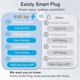 thumbnail image 2 of Newest smart plug, works with Alexa, simple setup with one voice command, 2 of 5