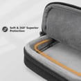 thumbnail image 3 of Laptop Bag 17 Inch Computer Shoulder Messenger Case Sleeve Water Resistant Briefcase For Predator, 3 of 5