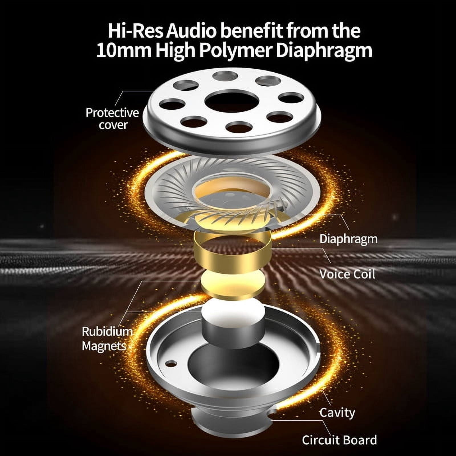 CCA CRA in Ear Monitors Headphones Ultra-Thin Diaphragm Dynamic Driver Super Bass Clear Sound Earbuds Wired IEM Earphones with Detachable Cable for Singer Musician DJ Stage Church