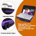 thumbnail image 3 of Yalumo Diamond Art Storage 60 Slots Organizer Case Portable Storage Box for Diamond Painting Accessories and Tools, Diamond Painting Beads Storage Container, Diamond Art Organizer, 3 of 7