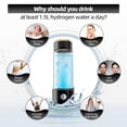 thumbnail image 6 of Hydrogen Water Bottle, 3 in 1 Hydrogen Water Bottle Generator, Hydrogen Water Ionizer 2300PPB with SPE/PEM Technology, Hydrogen Water Machine for  Office Travel Fitness Drinking, 6 of 6