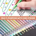 thumbnail image 4 of Glitter Gel Pen Set 18 Colors Neon Gel Pens, 4 of 8