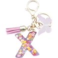 thumbnail image 2 of ORUYROP Initials Letter Keychain Pink Tassel Butterfly Pendant for Women Girls Wallet Backpack Purses, 2 of 3