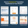thumbnail image 6 of AI Translation Earbuds Real Time, 144 Language Translator Earbuds OWS 3-in-1 Translation Headphones, Translation Device for Travel Business Learning Compatible with iOS and Android（Black）, 6 of 17