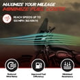 thumbnail image 3 of Krator Motorcycle Windshield Fairing & Mounting Kit, Wind Deflector, Motorcycle Accessories Windscreen, Compatible with Harley Davidson Softail Fat Bob FXFB/114 FXFBS 2018+, Smoke, 15" Windshield, 3 of 7