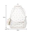thumbnail image 3 of Bolsa Mochila informal de moda para mujer mochila escolar universitaria mochila de viaje regalo de nailon Sywqhk Para Estrenar, 3 of 9
