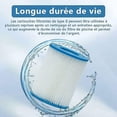 thumbnail image 2 of Swimming Pool Filter for Bestway 58094, for Bestway Filter Type II, Swimming Pool Filter (4 PCS), 2 of 5