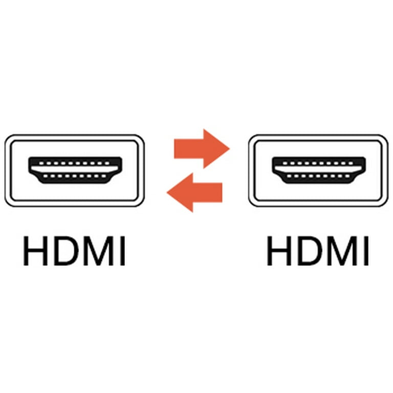  Highwings 48Gbps 8K HDMI Cable 3.3FT/1M 2-Pack, High Speed HDMI  Braided Nylon 2.1 Cord-4K120 144Hz 8K60Hz RTX 3090 eARC HDR10 4:4:4 HDCP  2.2&2.3 QMS VRR Dolby Compatible for PS5, PS4, UHD