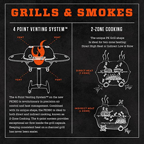 Pk Grills Pk360 Pk 360 Charcoal Grill Smoker Combo Grill Walmart Com