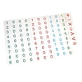 thumbnail image 4 of Tarjetas de números Montessori Juguete matemático Suma División Juegos matemáticos Materiales matemáticos para viajes Calcular Grupo en casa, 4 of 9