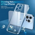 thumbnail image 2 of Crystal Clear Case for iPhone 13 Pro, [Not Yellowing] [Camera Protection] [Military Grade Drop Tested] Transparent Shockproof Protective Phone Case Soft Silicone Slim Cover, 6.1 inch, Blue, 2 of 16