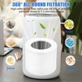 thumbnail image 4 of 2 Pack Core Mini Replacement Filter Compatible with LEVOIT Core Mini and Core Mini-P Air Purifier, 3-in-1 High-Efficiency Activated Carbon Filter, Core Mini-RF, with 12 Fragrance Sponges, 4 of 7
