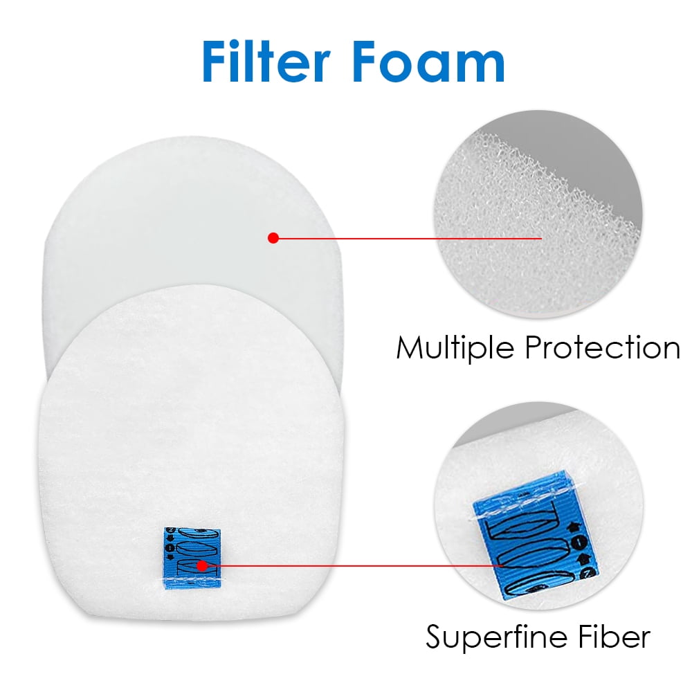 Filter Replacement Compatible with Shark Pet Pro Cordless Stick Vacuum IZ162H, IZ362H, IZ363HT, IZ440H, IZ462H, IZ482H, IZ483H, Part XHF161H & 617FJ140