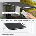 thumbnail image 6 of Barara King Patio Awning Sunshade Shelter,Patio Retractable Sun Shade,16'x10' Electric Retractable Awning Sunshade Shelter with Remote Controller & Crank Handle, Black, 6 of 11