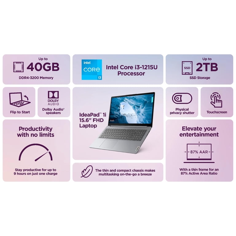 Lenovo IdeaPad Laptop 2025 Flagship 15.6