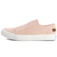 thumbnail image 6 of JENN ARDOR Women Canvas Sneakers Women’s Fashion Sneakers for Women Canvas Shoes Unlaced Slip on Sneakers Flats Shoes, 6 of 8