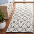 thumbnail image 2 of SAFAVIEH Martha Stewart Vermont Floral Runner Rug, Ivory/Navy, 2'3" x 8', 2 of 8