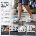 thumbnail image 5 of Men's Cloud Clogs, Lightweight Cushioned Arch Support Shoes, Non-Slip Thick Sole for Summer Walking, 5 of 7