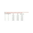 thumbnail image 3 of YiZYiF Girls Sleeveless Ballet Tulle Dress Lyrical Dance Costume Gymnastics Leotard, 3 of 7