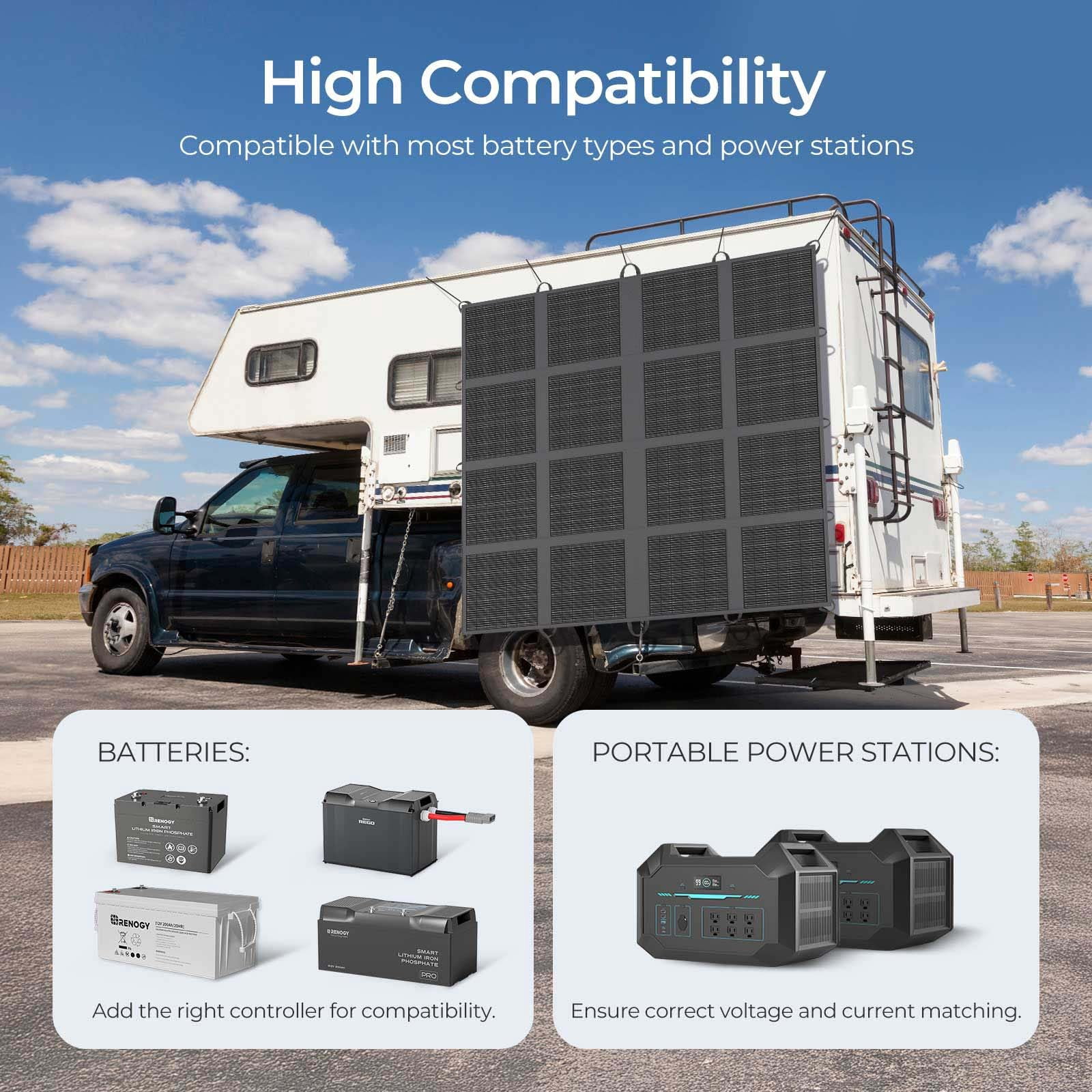 Renogy 400W Portable Solar Panel Foldable Monocrystalline Solar Blanket