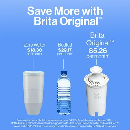 Light damage.  Brita Extra Large Ultramax 27 Cup Grey Filtered Water Dispenser with 1 Standard Filter