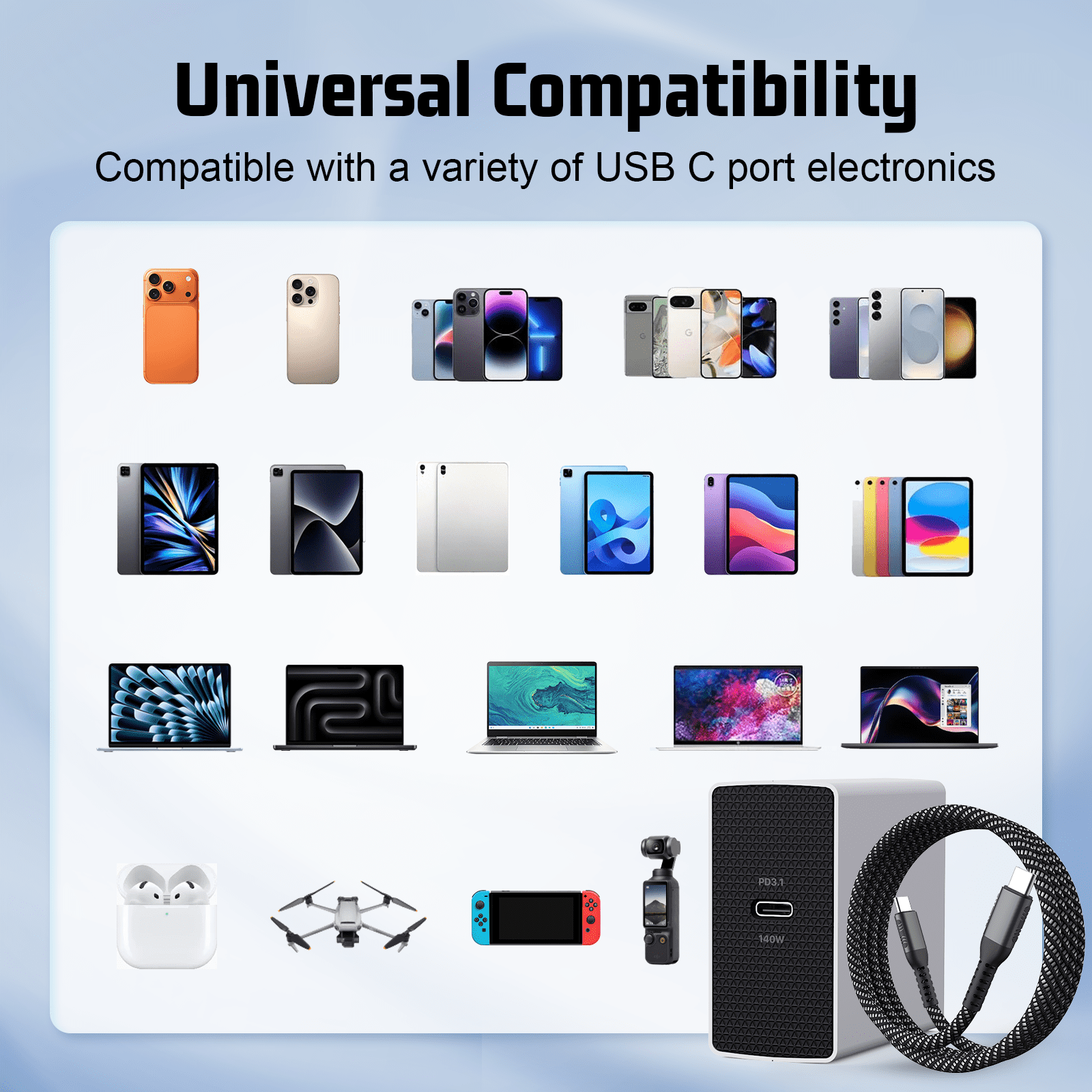 Kzreect 140W GaN PD3.1 Type-C Super Fast Charger, 3.28FT Cable Included, Wall Charger for Android, iPad, Samsung, Android, DJI Drones & More