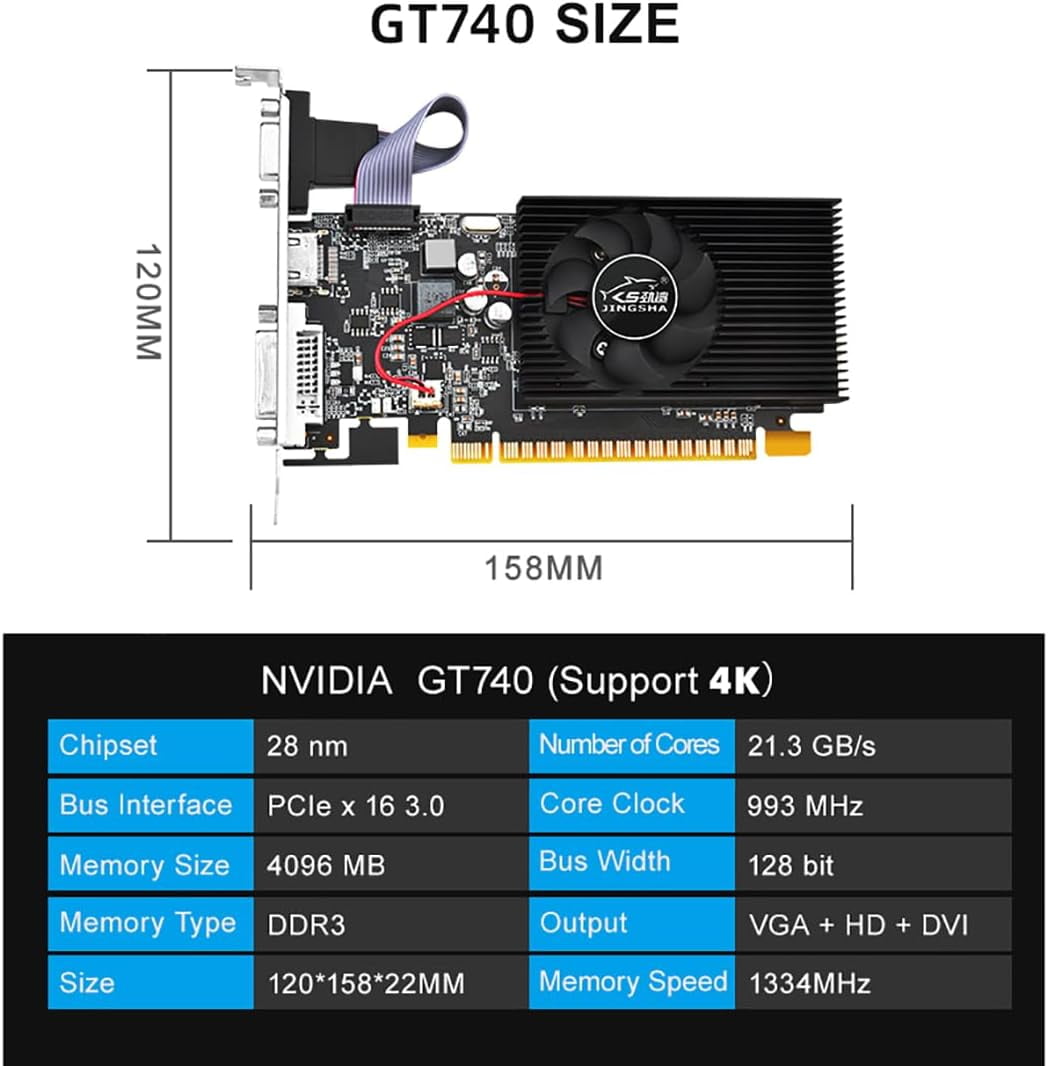 JINGSHA GT 740 4G DDR3 Low Profile Graphics Card, PCI Express 3.0 x16, HDMI/VGA/DVI, Entry Level GPU for PC, SFF and HTPC, Compatible with Win11