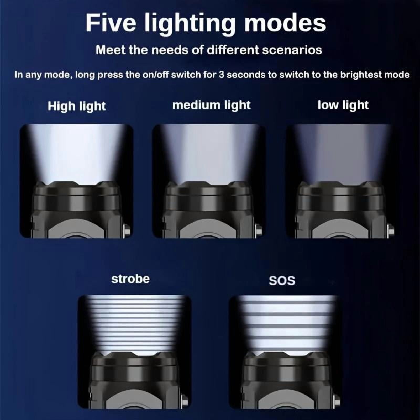 YIYUN 2-Pack Mini Rechargeable LED Flashlights with Frog-Eye Lens – 3 LEDs, 5 Light Modes, High-Strength ABS – Portable for Travel, Emergencies & Outdoor Activities.