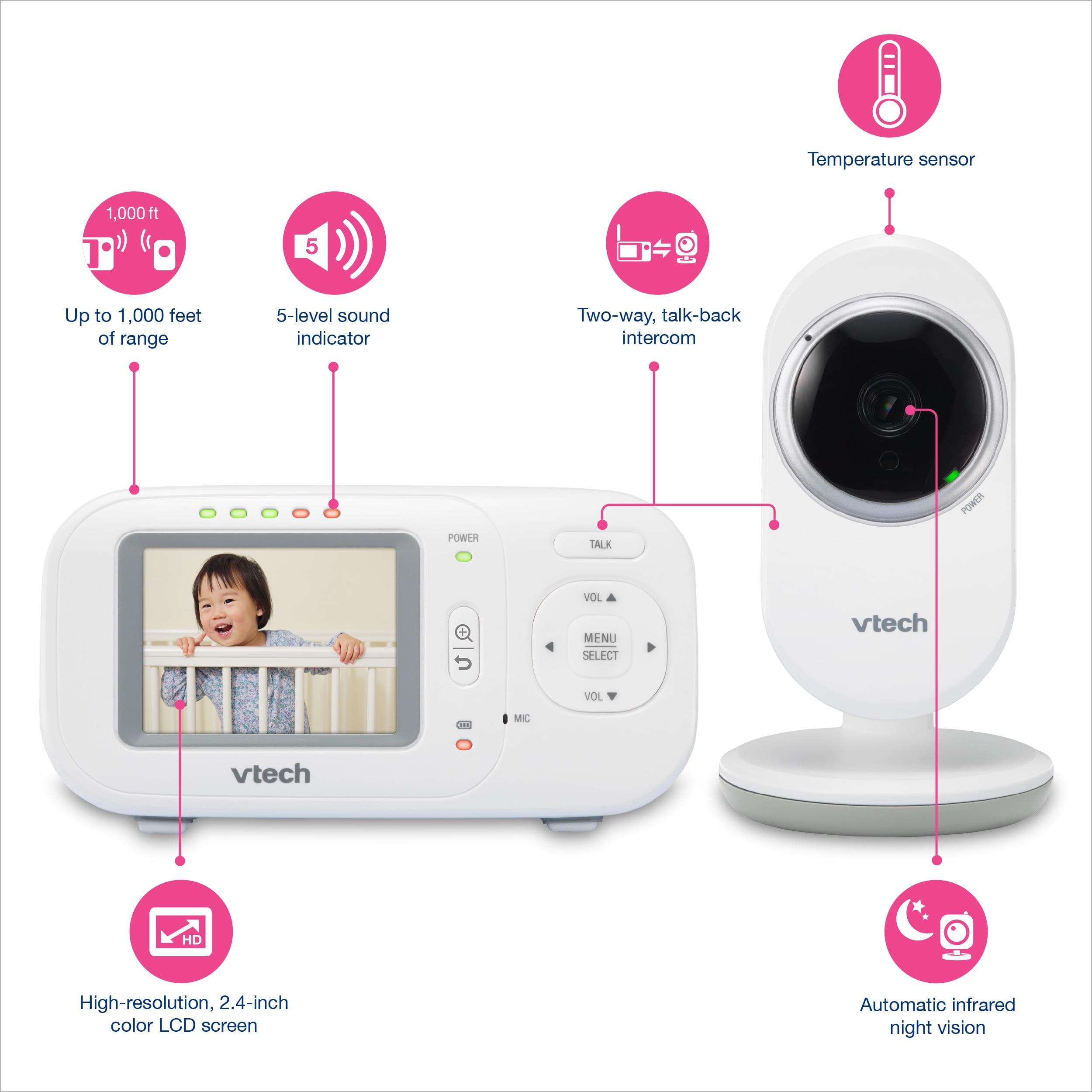 Vtech Vm3 2 4 Digital Video Baby Monitor With Full Color And Automatic Night Vision White Walmart Com Walmart Com Vtech Vm3 2 4 Digital Video Baby Monitor With Full Color And Automatic Night Vision White Walmart Com Walmart Com