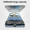 thumbnail image 3 of Magnetic Wireless Power Bank,5000mAh Ultra-Slim Portable Charger with 20W PD Fast Charging,USB-C Phone Battery Pack Compatible with iPhone 17/17e/16/15/14/13/12 Pro Max & Android-Black, 3 of 13