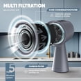 thumbnail image 3 of Hotte de Cuisinière Portable avec Ensemble de 6 Filtres au Charbon de Rechange - Ventilateur d'Extraction de Cuisine avec Filtres au Charbon pour VR, Cuisson de Fondue Chinoise, Purificateur d'Air pour Gril, 3 of 6