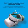 thumbnail image 2 of EIMELI Sangle de Tête pour Quest 2 Toucher Confortable Réglable Bandeau VR pour Enfants et Adultes Réduit la Pression de la Tête Sangle Élite Accessoires Soutien Amélioré, 2 of 9