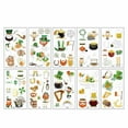 thumbnail image 2 of Veeogra Clearance,Glow In The Dark,Glow Sticks,Day Party 's Party Cartoon Stickers Stickers Irish St. Wall Sticker,Stickers,Green, 2 of 9