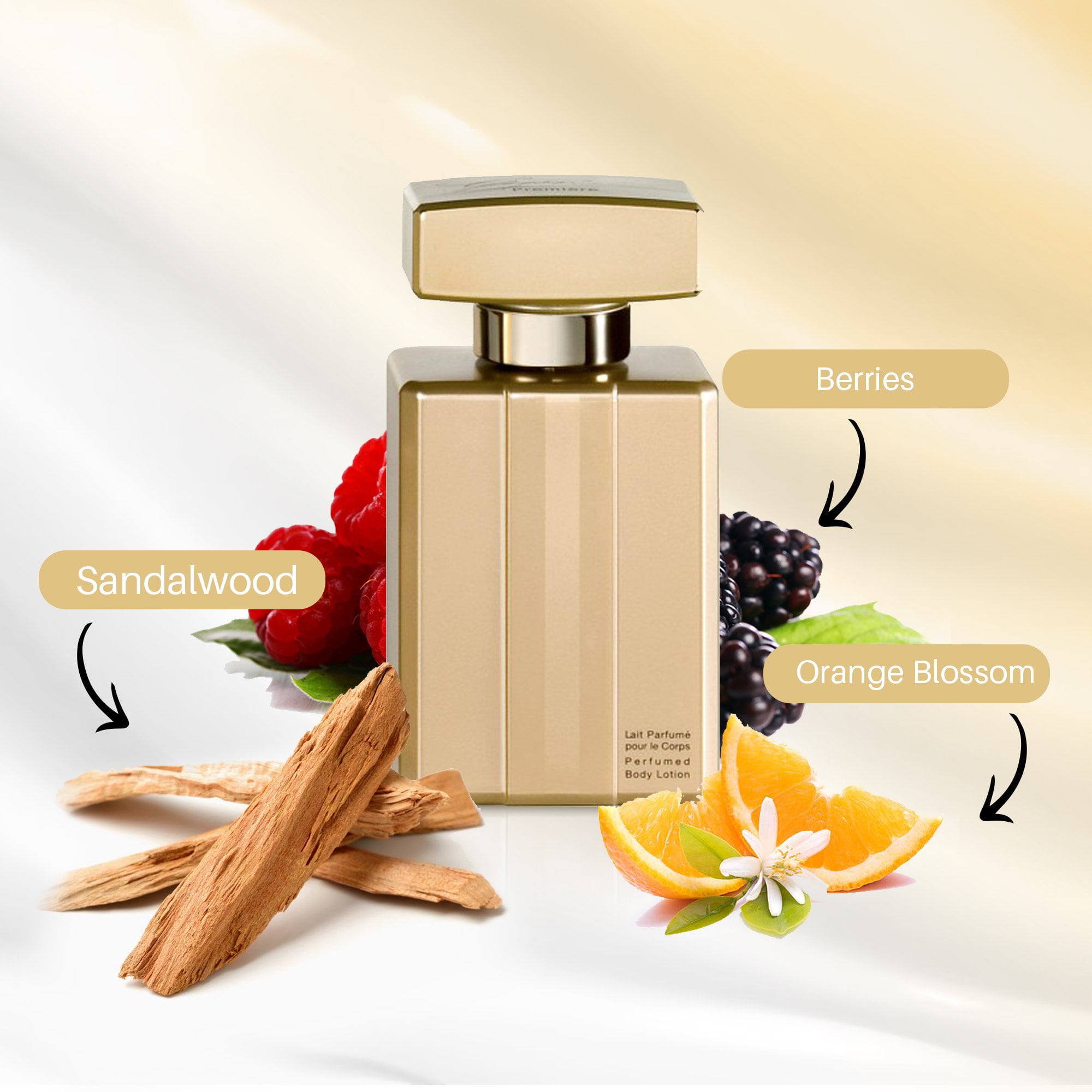 Gucci guilty body lotion 100ml sale