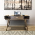thumbnail image 2 of OS Home and Office Furniture 47.25" 1-Drawer Wood Desk in Danish Walnut, 2 of 10