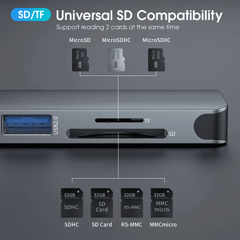 DOONJIEY  Dual USB C Port Laptop Extender Hub 7 In 1 Type C to 4K 60Hz HDTV PD Charging USB Laptop Docking Station