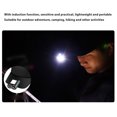 thumbnail image 4 of Linterna Para La Frente, Luz Brillante, Correa Para La Cabeza, Luz Con Clip, Multifuncional, 4 Modos Para Pesca Al Aire Libre, 4 of 8