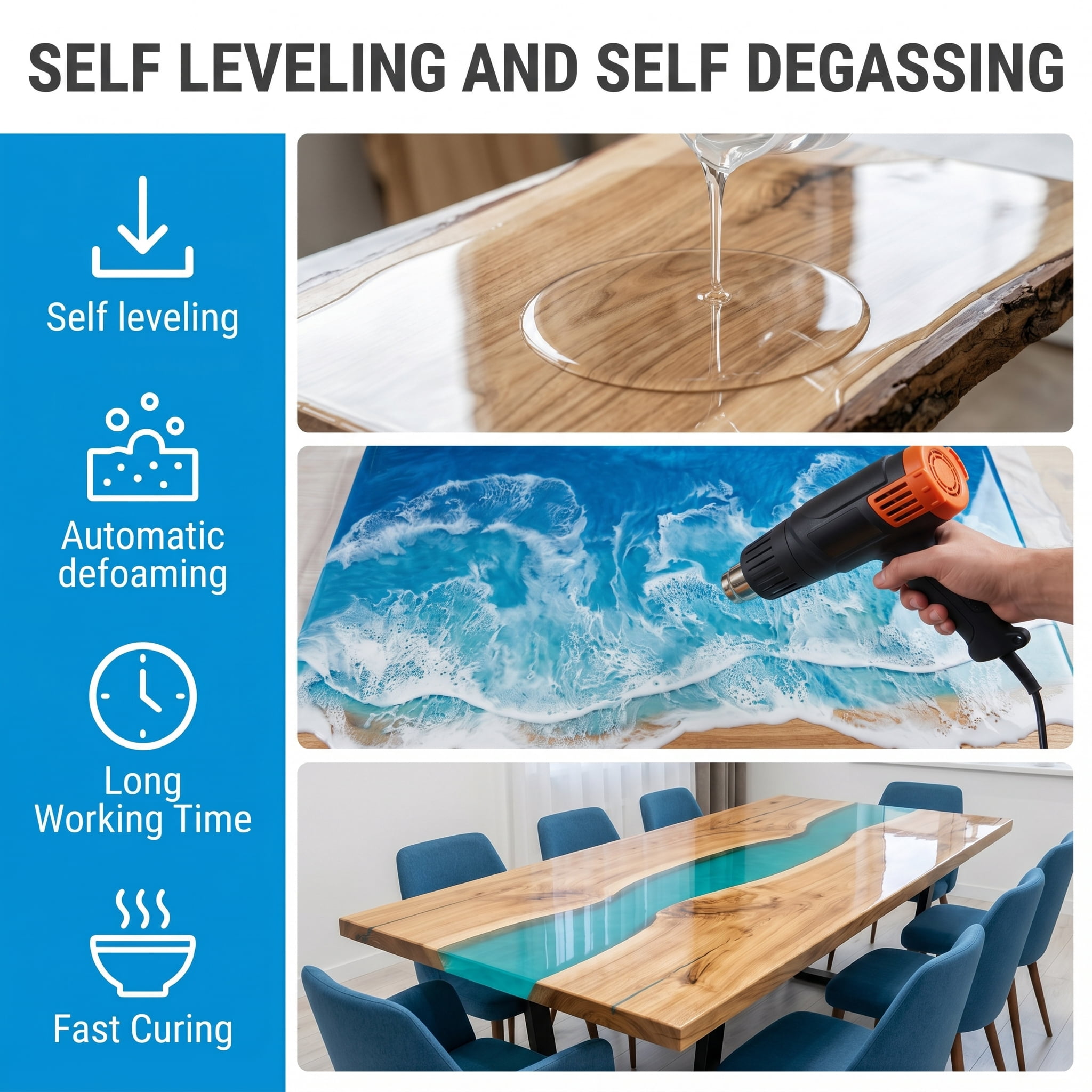 18oz Crystal Clear Epoxy Resin Kit | Self-Leveling High-Gloss No Yellowing No Bubbles | 1:1 Ratio Casting Resin for Table Tops, Crafts & DIY Projects