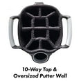 thumbnail image 2 of TEAM GOLF 32073 New York Jets Victory Cart Bag, 2 of 2