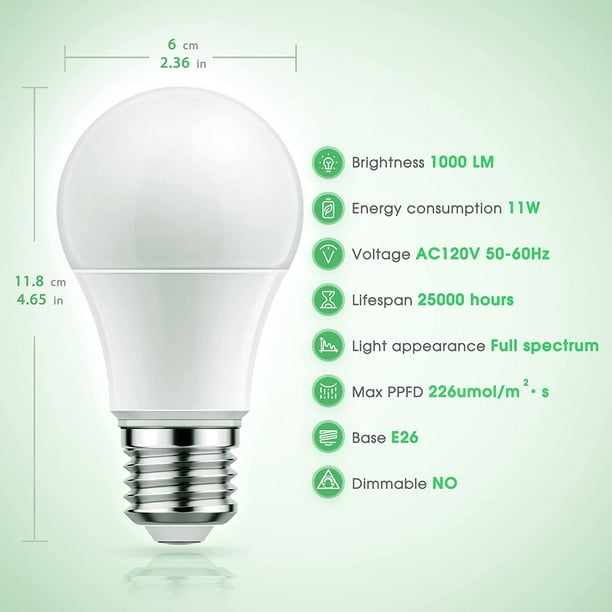 Full spectrum light bulbs outlet canadian tire
